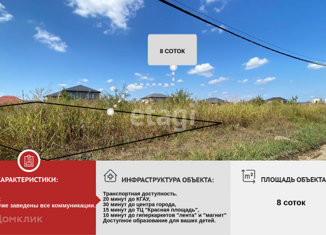 Продаю участок, 8 сот., Краснодар, Прикубанский округ