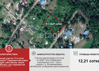 Продажа участка, 12.2 сот., Еврейская АО, Центральная улица, 10