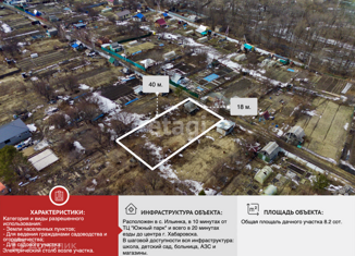 Продажа дома, 10 м2, село Ильинка