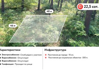Продается участок, 22.5 сот., Красноярское сельское поселение