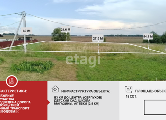Продажа земельного участка, 15 сот., посёлок Каменка, Прудная улица
