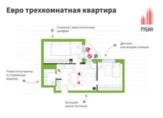 Продается трехкомнатная квартира, 50.8 м2, Архангельск, проспект Ломоносова, 98