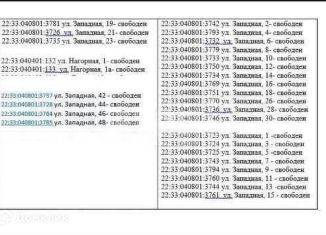 Продажа участка, 6.2 сот., село Санниково