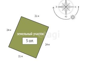 Продаю земельный участок, 5 сот., Красноярский край, 3-я Продольная улица, 21