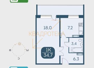 Продажа однокомнатной квартиры, 35 м2, Новосибирск, Междуреченская улица, 5/3, ЖК Аквамарин