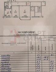 Продам 3-комнатную квартиру, 67.8 м2, Новосибирск, Пермская улица, 59, Пермская улица