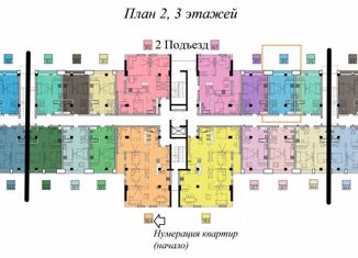 1-ком. квартира на продажу, 31 м2, Сочи, Курортный проспект, 96Гк1, микрорайон Приморье