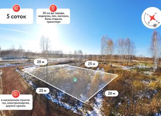 Продаю участок, 5 сот., ТСН Строитель, Западная улица