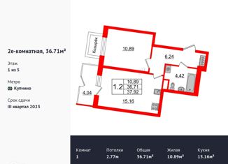 Продажа однокомнатной квартиры, 36.4 м2, Санкт-Петербург, Пулковское шоссе, 71к11, метро Звёздная