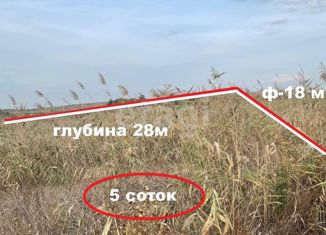 Продается участок, 5 сот., село Цибанобалка, Сельская улица