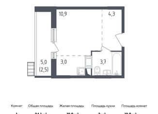 Продажа квартиры студии, 24.1 м2, поселение Рязановское, жилой комплекс Алхимово, к3.2