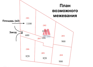Участок на продажу, 62 сот., деревня Кузнечиха (Кузнечихинский сельский округ)