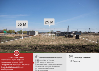 Продам земельный участок, 13.2 сот., деревня Иртышатские Юрты, Центральная улица