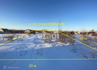 Участок на продажу, 10 сот., Дятьково