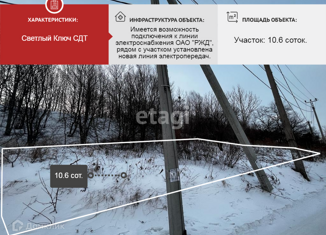 Продаю участок, 10.6 сот., СДТ Светлый Ключ