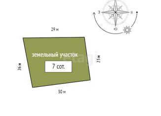 Продается участок, 7 сот., Красноярский край, 7-я Южная улица, 22