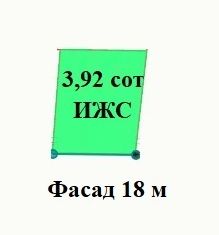 Земельный участок на продажу, 3.92 сот., хутор Семигорский