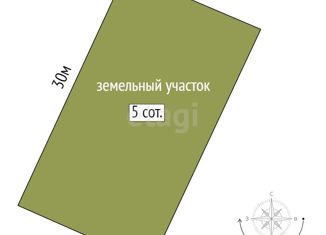 Продам дом, 32.3 м2, СНТ Яблонька-2, 2-я аллея