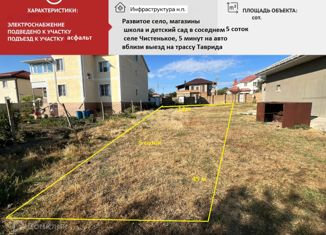 Продам земельный участок, 5 сот., село Левадки, улица Кунешли, 18