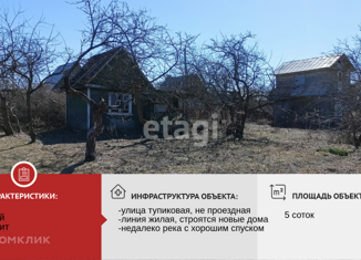 Продам земельный участок, 5 сот., Череповец, Мологская улица, 9