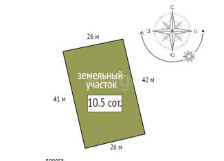 Продается участок, 10.5 сот., дачный посёлок Сухая Балка Строймеханик, дачный посёлок Сухая Балка Строймеханик, 27