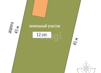 Продажа дома, 86 м2, СНТ Яблонька, 5-я аллея