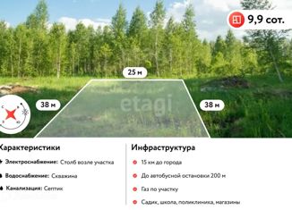 Земельный участок на продажу, 9.9 сот., рабочий поселок Ишеевка