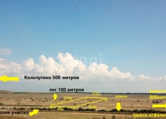 Продам земельный участок, 70.8 сот., село Равнополье