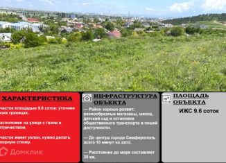 Продам земельный участок, 9.7 сот., село Белоглинка