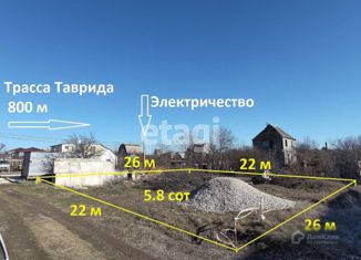 Земельный участок на продажу, 5.8 сот., Трудовское сельское поселение