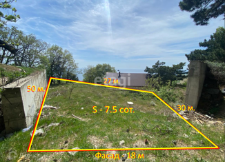 Земельный участок на продажу, 7.5 сот., посёлок городского типа Гаспра