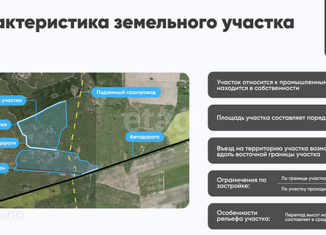 Продается земельный участок, 235 сот., посёлок Сазоновка