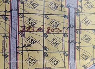 Продается земельный участок, 8 сот., Скалистовское сельское поселение