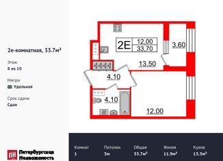 Продам 1-комнатную квартиру, 33.7 м2, Санкт-Петербург, Манчестерская улица, 5к1, метро Удельная