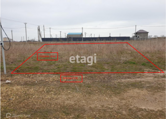 Продаю участок, 6 сот., Анапа, Пионерский проспект