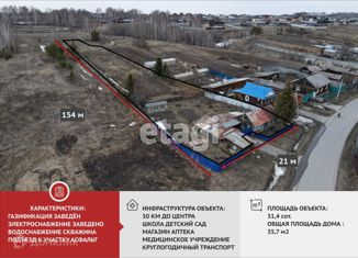 Продается дом, 35.7 м2, село Кулига, Транспортная улица