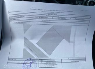 Продаю участок, 8 сот., село Портовое, Северная улица