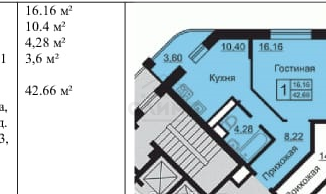 1-ком. квартира на продажу, 39.4 м2, Калуга, улица Кибальчича, 2, ЖК Галактика