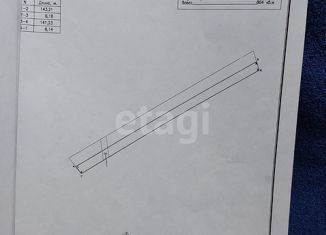 Продам участок, 8.6 сот., деревня Сабельницы