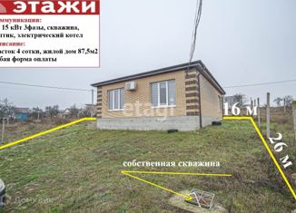 Продаю дом, 87 м2, Севастополь, садоводческое товарищество Коммутатор, 119