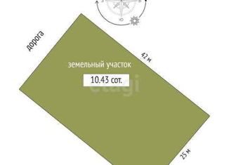 Продам участок, 10.4 сот., село Перевалово