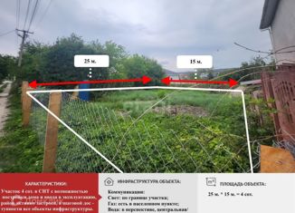 Продается участок, 4 сот., ТСН Петровские Скалы, 19-я улица
