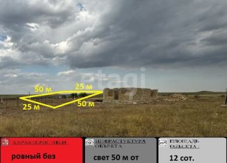 Продаю участок, 12 сот., СНТ Бытовик-Северный