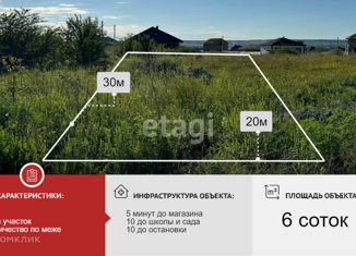 Земельный участок на продажу, 6 сот., Краснодарский край