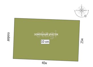 Продажа дома, 20 м2, СТ Фортуна