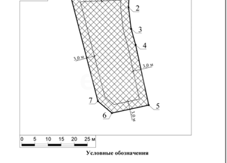 Земельный участок на продажу, 8.98 сот., село Усово