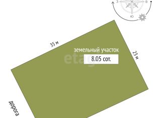 Продается участок, 8.1 сот., село Камышинка