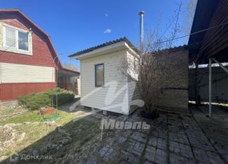 Участок на продажу, 10 сот., СНТ Вишенка, СНТ Вишенка, 201