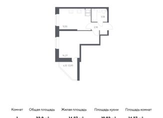 Продаю однокомнатную квартиру, 32.9 м2, Санкт-Петербург, Славянская улица, 8, ЖК Живи в Рыбацком