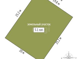 Дом на продажу, 32 м2, Омск, 5-я аллея, 120